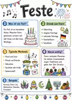 Vorschau - Arbeitsblätter - Materialpaket „Feste“ - Deckblatt