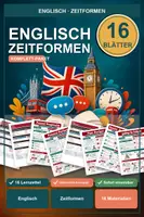 Vorschau - Arbeitsblätter - Englisch Zeitformen Spickzettel Paket – Tenses auf einen Blick - Deckblatt