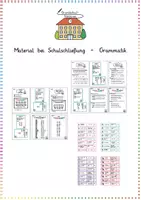 Vorschau - Arbeitsblätter - Material bei Schulschließung - Grammatik - Deckblatt