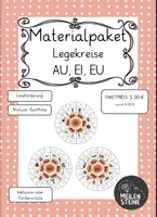 Vorschau - Fördermaterial/Inklusion - Legekreispaket AU, EI und EU - Deckblatt