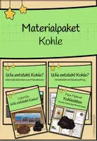 Vorschau - Unterrichtsreihen - Materialpaket zum Thema Kohle - Deckblatt
