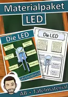 Vorschau - Arbeitsblätter - LED - Materialpaket: LED - Deckblatt