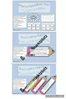 Vorschau - Arbeitsblätter - Materialpaket Texte schreiben und überarbeiten - Deckblatt