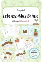 Vorschau - Mal- und Bastelvorlagen - Sparpaket Lebenszyklus Bohnenpflanze - Deckblatt