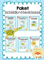 Vorschau - Bildkarten - Materialpaket - Schildkrötenklasse - Deckblatt