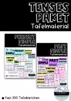 Vorschau - Poster - Tenses Tafelmaterial - Deckblatt