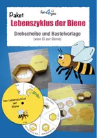 Vorschau - Mal- und Bastelvorlagen - Lebenszyklus der Biene - Bastelvorlage und Drehscheibe - Deckblatt