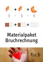 Vorschau - Arbeitsblätter - Materialpaket Bruchrechnen: Addition und Subtraktion von Brüchen - Deckblatt