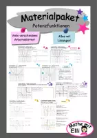 Vorschau - Arbeitsblätter - Materialpaket Graphen von Potenzfunktionen - Deckblatt