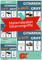Vorschau - Poster - Materialpaket: Gitarrengriffe ohne Barré 🎸 | Bildkarten und Diagramme - Deckblatt