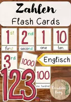 Vorschau - Fördermaterial/Inklusion - Zahlen - Cardinal & Ordinal numbers - Materialpaket (Englisch) - Deckblatt