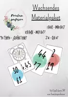 Vorschau - Spiele - Wachsendes Materialpaket - Yo tengo - Quién tiene - Deckblatt