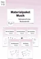 Vorschau - Poster - Musikalische Zeichen als Tafelbild für deinen Unterricht - Deckblatt