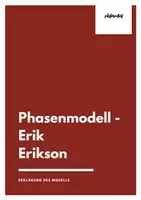 Vorschau - Arbeitsblätter - Erik Erikson Phasenmodell - Text & Video Sparpaket - Deckblatt