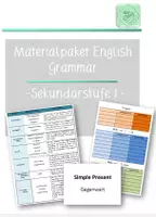 Vorschau - Unterrichtsreihen - Materialpaket Grammatik im Englischunterricht der Sek. I - Deckblatt
