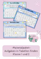 Vorschau - Aufgabenkarten - Materialpaket_ Aufgaben in Tabellen finden Klasse 1 und 2 - Deckblatt