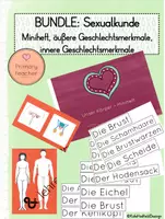 Vorschau - Stundenentwürfe - BUNDLE: Sexualkunde/Sexualerziehung - Deckblatt