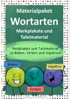 Vorschau - Poster - Materialpaket Wortarten - Merkplakate und Tafelmaterial - Deckblatt