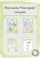 Vorschau - Stationenlernen - Materialpaket Lernspiele - Deckblatt