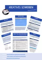 Vorschau - Stundenentwürfe - Kreatives Schreiben - Kompaktkurs - Deckblatt