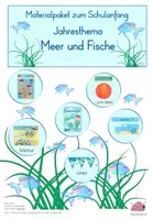 Vorschau - Mal- und Bastelvorlagen - Materialpaket zum Schulanfang mit dem Jahresthema Meer und Fische - Deckblatt
