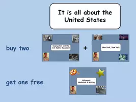 Vorschau - Unterrichtsreihen - All about the United States - Deckblatt