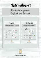 Vorschau - Präsentationen/Tafelbilder - Materialpaket Stundentransparenz Englisch & Deutsch - Deckblatt