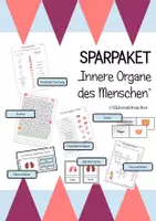 Vorschau - Arbeitsblätter - SPARPAKET "Innere Organe des Menschen" - Deckblatt