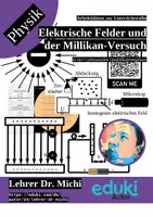 Vorschau - Arbeitsblätter - Elektrische Felder, Millikan-Versuch und Quantisierung - Deckblatt