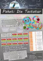 Vorschau - Unterrichtsreihen - Paket: Die Tastatur (zentrale Funktionstasten, Tastenkürzel, Leervorlage) - Deckblatt
