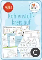 Vorschau - Unterrichtsreihen - Kohlenstoffkreislauf - 9x Aktivitäten und Spiele - Deckblatt