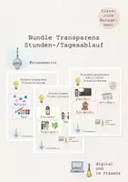 Vorschau - Arbeitsblätter - Set: Starter Klassenleitung: Visualisierungen Classroom Management (Stunden-, Tages-, Sozialform-, & Zeittransparenz etc.) - Deckblatt