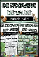 Vorschau - Arbeitsblätter - Materialpaket - Die Stockwerke des Waldes (Wissenskartei und Forschungsheft) - Deckblatt