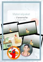 Vorschau - Stationenlernen - Materialpaket zur Viererreihe - vier Spiele- Einmaleins - Deckblatt