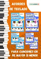 Vista previa - Hojas de trabajo - Musica Paquete de materiales 🎹 Acordes de teclado para canciones en RE MAYOR SI MENOR - Portada