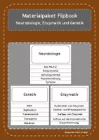 Vorschau - Arbeitsblätter - Materialpaket 3 Flipbooks - Deckblatt