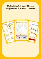Vorschau - Arbeitsblätter - Materialpaket Magnetismus Arbeitsblätter Reihentransparenz Wortspeicher 2. Klasse - Deckblatt
