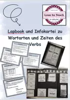 Vorschau - Mal- und Bastelvorlagen - Lapbook und Infokartei zu den Wortarten - Deckblatt