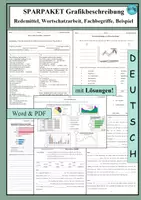 Vorschau - Arbeitsblätter - SPARPAKET Grafikbeschreibung - Thema Roboter - als PDF & Word - Deckblatt