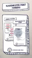 Vorschau - Poster - Verben-Paket - Deckblatt