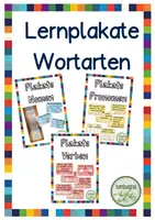 Vorschau - Poster - Lernplakate Wortarten - Deckblatt