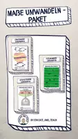 Vorschau - Arbeitsblätter - Umwandlungstabellen (Gewicht, Länge und Fläche) - Deckblatt