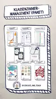 Vorschau - Arbeitsblätter - Klassenzimmer-Mangament-Paket - Deckblatt