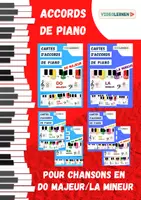 Aperçu - Fiches - Musique 🎶 Kit pédagogique: Accords de piano pour chansons en DO MAJEUR et LA MINEUR - Page de couverture