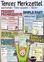 Aperçu - Feuilles d'exercices - The English Tenses - Study Notes / Cheat Sheets Bundle - Page de couverture