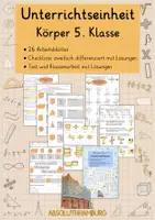 Vorschau - Stationenlernen - Körper - Materialpaket - Deckblatt