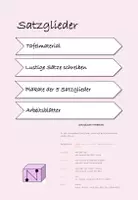 Vorschau - Arbeitsblätter - Satzglieder Materialpaket - Deckblatt