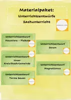 Vorschau - Stundenentwürfe - Materialpaket - Unterrichtsentwürfe Sachunterricht - Deckblatt