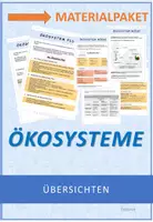 Aperçu - Feuilles d'exercices - Biologie: Ökosysteme - Materialpaket - Page de couverture