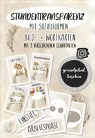 Vorschau - Bildkarten - Sozialformen + Stundentransparenz - BUNDLE - Deckblatt
